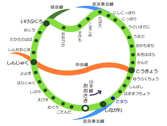 yamanote_b.gif